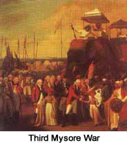 Third Mysore War